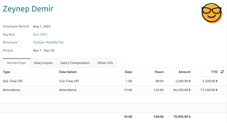 The worked days tab of a payslip.
