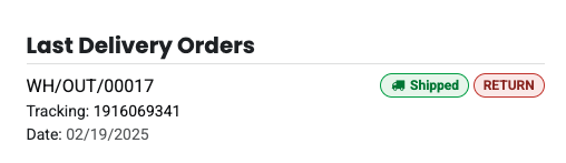 Customer portal tracking.