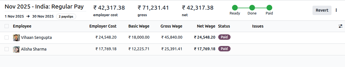 Payslips with a status of paid.