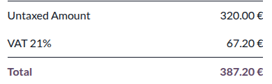 The Tax Group shows in the totals section when viewed in the customer portal.