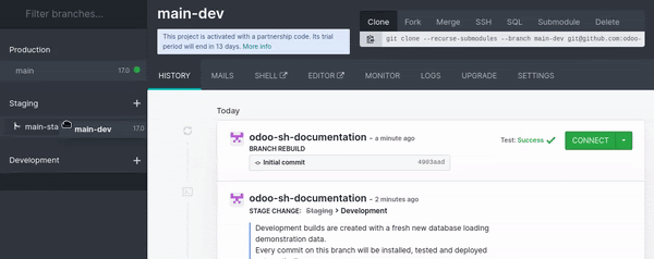 Moving a development branch under staging